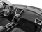 2016 Chevrolet Equinox LT / ALL WHEEL DRIVE / HEATED SEATS / 1 OWNER / 79K MILES