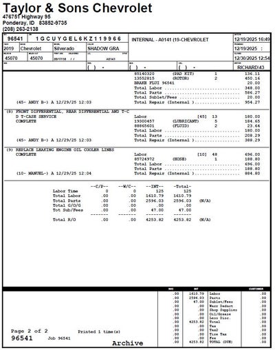 2019 Chevrolet Silverado 1500 LTZ / CREW / 6.2 LITER V8 / Z71 OFF ROAD / SHORT BOX / 45K MILES