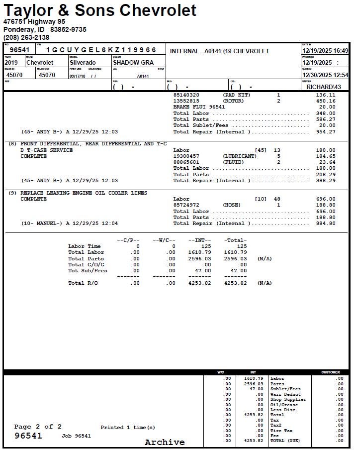 2019 Chevrolet Silverado 1500 LTZ / CREW / 6.2 LITER V8 / Z71 OFF ROAD / SHORT BOX / 45K MILES